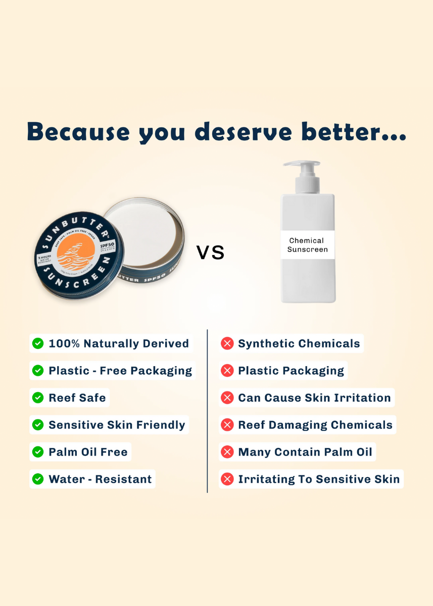 SUNBUTTER ORIGINAL SUNSCREEN SPF50